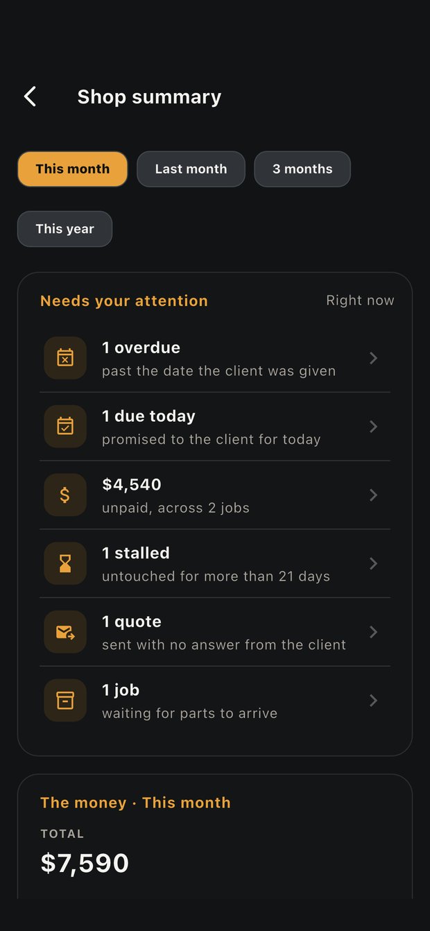 NOCTUX Shop summary screen with the six attention alerts