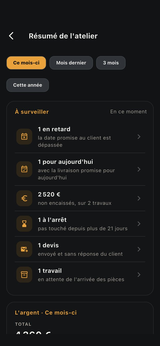 Écran Résumé de l'atelier de NOCTUX avec les six alertes à surveiller
