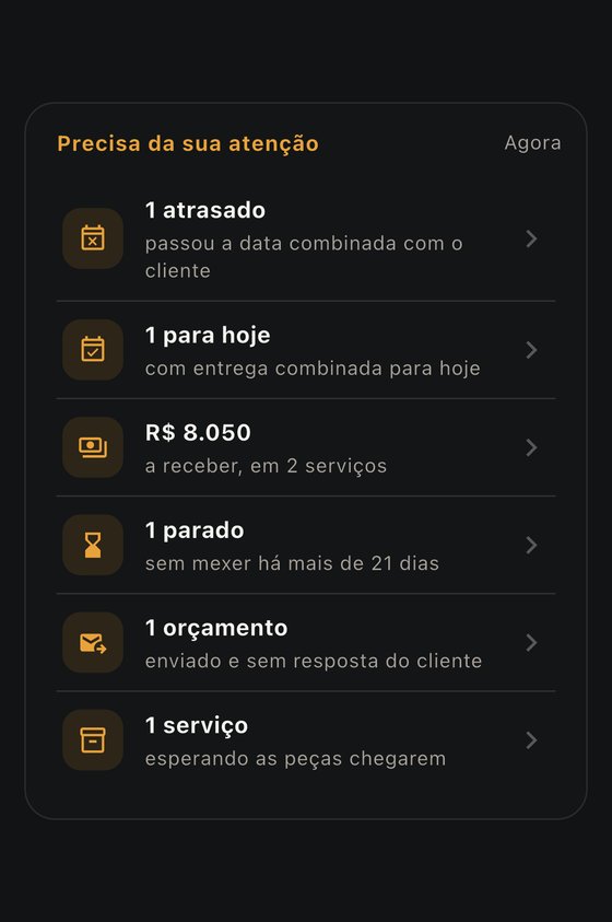 Tela «Resumo da retífica» do NOCTUX com os seis avisos: atrasados, para hoje, a receber, parados, orçamentos sem resposta e aguardando peças