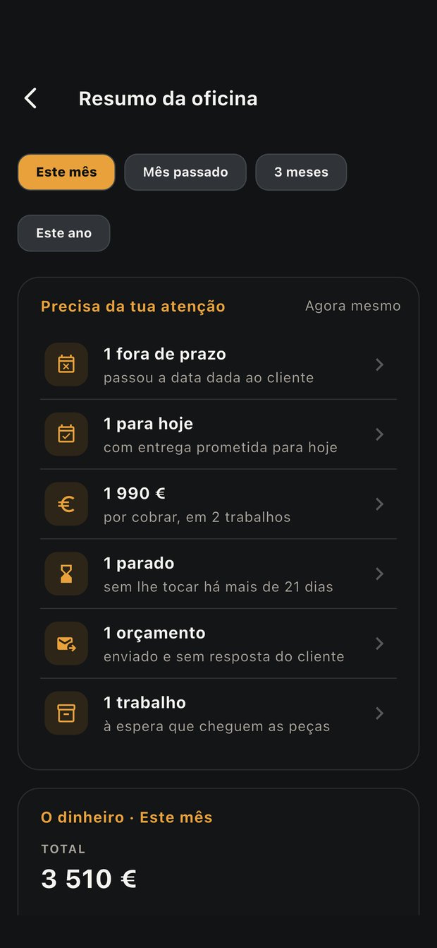 Ecrã Resumo da oficina da NOCTUX com os seis avisos de atenção